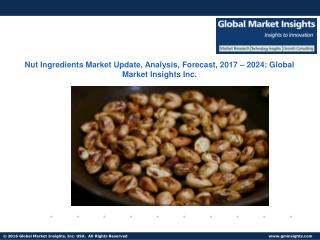 Nut Ingredients Market Analysis, Size, Applications Share, Trends & Forecast, 2017 – 2024