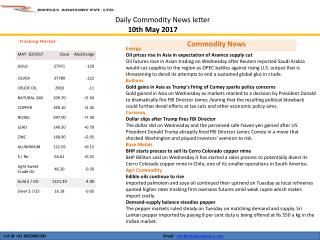 #RIPPLES-#COMMODITY-DAILY-#REPORT-10-#MAY-2017