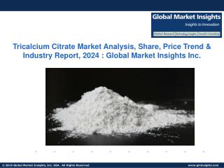 Tricalcium Citrate Industry Applications, Share, Trends & Forecast from 2017 to 2024