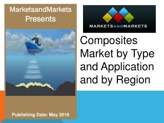Thermoplastic Composites Market worth $9.9 Billion by 2020