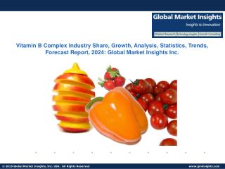 Vitamin B Complex Market Research Reports & Industry Analysis, 2016 – 2024