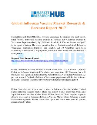 Global Influenza Vaccine Market Research & Forecast Report 2017