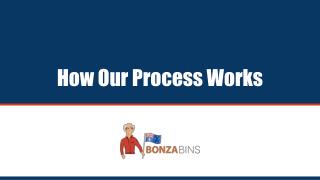 How Our Process Works - Bonza Bins