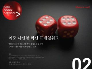 Introducing Double Helix Transformation (BetaCodex 02) - Korean