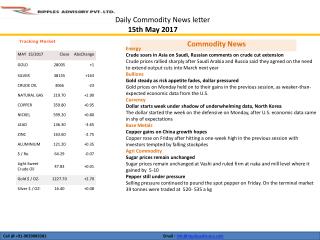 RIPPLES-COMMODITY-DAILY-REPORT-MAY-15-2017