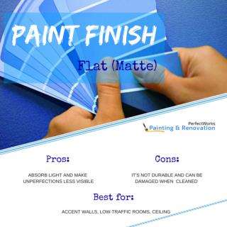 All about paint finish