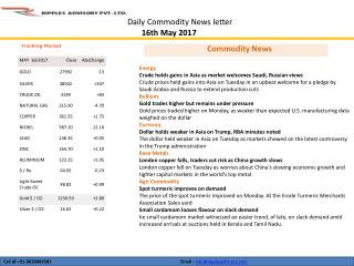 RIPPLES-COMMODITY-DAILY-REPORT-16-MAY-2017