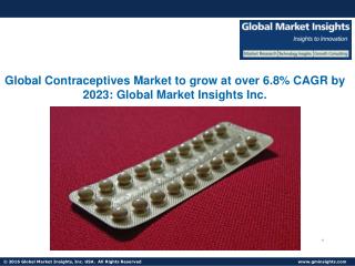 Contraceptives Market share to hit $33bn by 2023