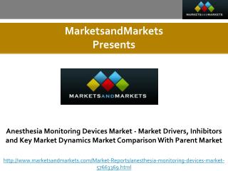 Anesthesia Monitoring Devices Market worth 1,616 Million USD by 2020