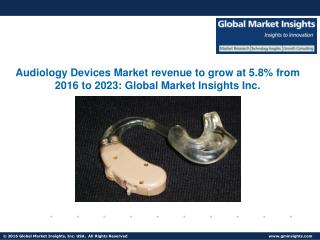 Audiology Devices Market share to grow at 5.8% CAGR from 2016 to 2023