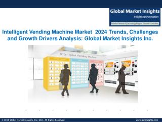 Intelligent Vending Machine Market Present Scenario and Growth Prospects 2017-2024