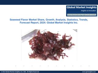 Seaweed Flavor Market Share, Growth, Analysis, Statistics, Trends, Forecast Report, 2024