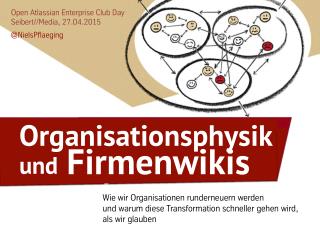 Organisationsphysik und Firmenwikis - Keynote by Niels Pflaeging, organized by Seibert//Media (Wiesbaden/D)
