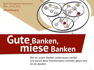 Gute Banken, miese Banken - Keynote von Niels Pflaeging beim Bank-Management Symposium (Vienna/A)