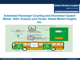 Automated Passenger Counting and Information System Market Analysis to 2024 and Forecasts