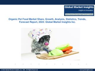 Organic Pet Food Market Trends, Present Efficiencies and Future Challenges from 2017 to 2024