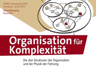 Organisation für Komplexität - Keynote by Niels Pflaeging at EWMD Jahresevent 2015 (Hamburg/D)