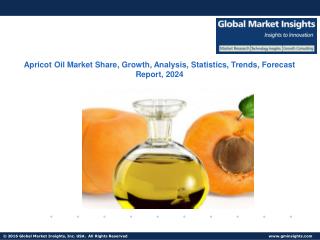 Apricot Oil Market Analysis, share, applications, segmentations & Forecast by 2024