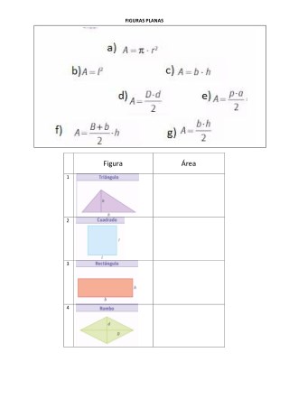 Áreas figuras planas