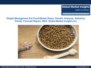 Weight Management Pet Food Market share to grow at a double digit CAGR over the forecast timeline