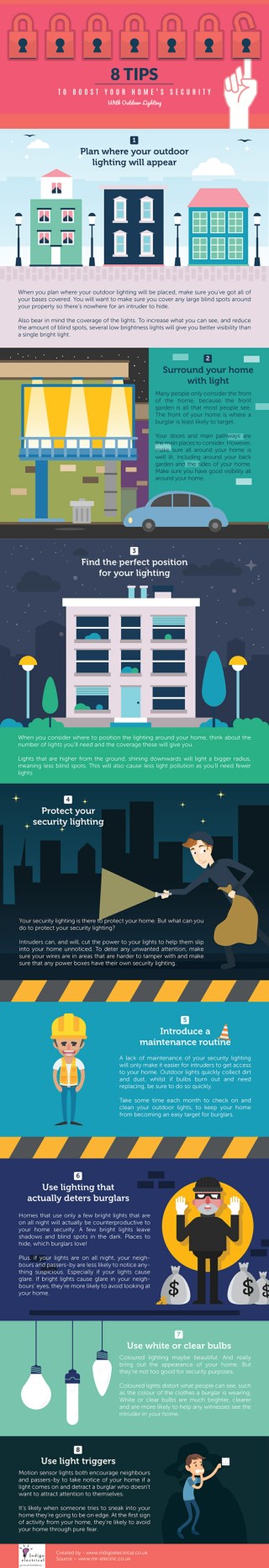 8 Tips to Boost Your Home’s Security With Outdoor Lighting