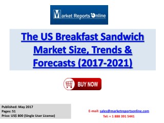 Breakfast Sandwich Industry 2017 Market Growth, Trends and Demands Research Report