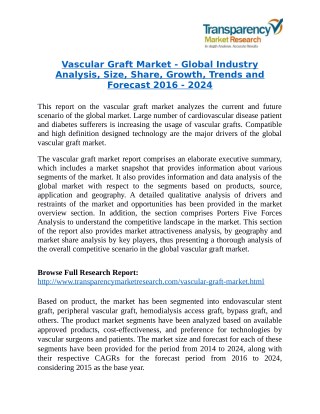 Vascular Graft Market Research Report by Key Players Analysis 2024