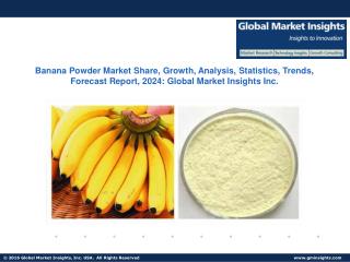 Banana Powder Industry Analysis, Regional Outlook, Competitive Market, Forecast 2016 – 2024