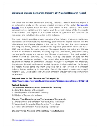 Global Sermorelin Industry Forecast Study 2012-2022