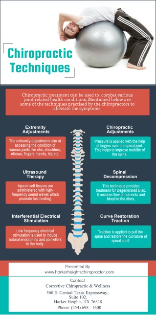 Chiropractic Techniques