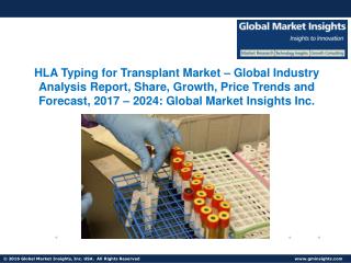 HLA Typing for Transplant Market Share, Segmentation, Report 2024