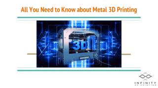 All You Need to Know about Metal 3D Printing