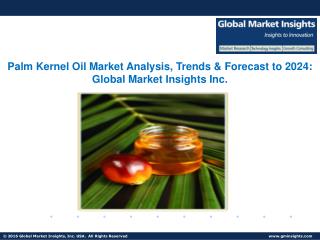 Analysis of Palm Kernel Oil Market applications and companies active in the industry