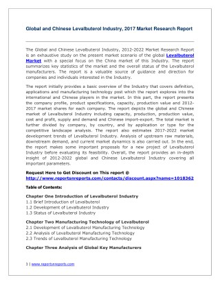 Levalbuterol Industry for Global and Chinese Markets Forecast to 2022