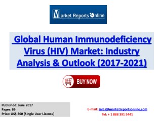 New Study on 2021 Human Immunodeficiency Virus Market Global Trends Analysis and Forecasts Report