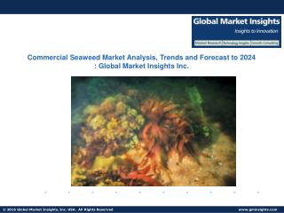 Commercial Seaweed Market drivers of growth analyzed in a new research report