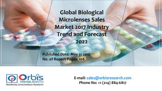 2017 Worldwide report On Biological Microlenses Sales Market Forecast 2022