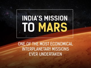 India's Mission to Mars