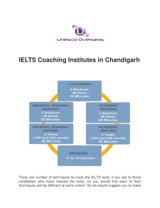 IELTS Coaching Institutes In Chandigarh-Mohali | Unesco Overseas