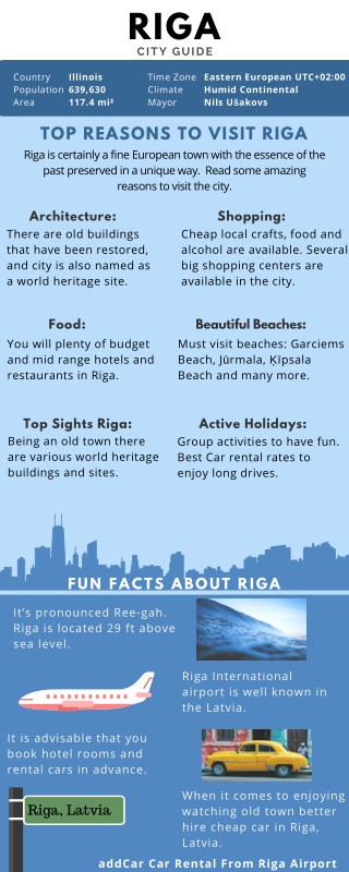 City Guide and Top Reasons to Visit Riga