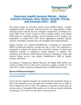 Electronic Health Record Solutions Market Research Report by Installation, Application and Forecast