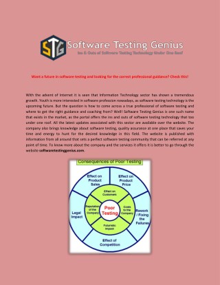 Want a future in software testing and looking for the correct professional guidance? Check this!