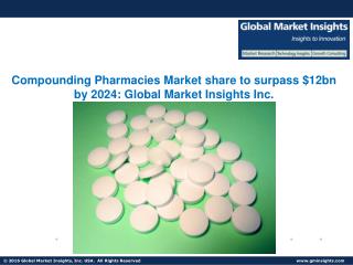 Compounding Pharmacies Market to reach $12bn by 2024