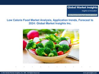 Low Calorie Food Market Share, Size, Forecast, Outlook (2017-2024)