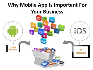 Why Mobile App Is Important For Your Business