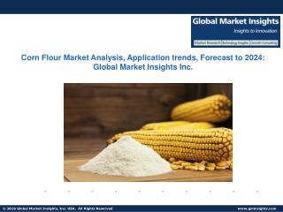 Corn Flour Market Trends Research and Projections For 2017-2024
