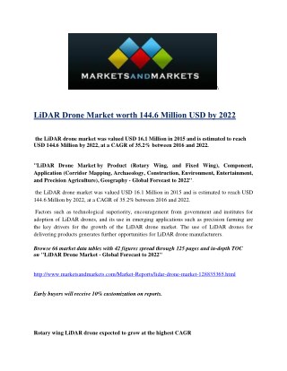 The LiDAR drone market was valued at 16.1 Million in 2015