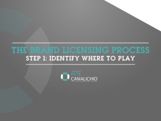 The Brand Licensing Process - Step 1: Identify Where To Play