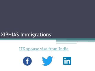 uk spouse visa from india - XIPHIAS