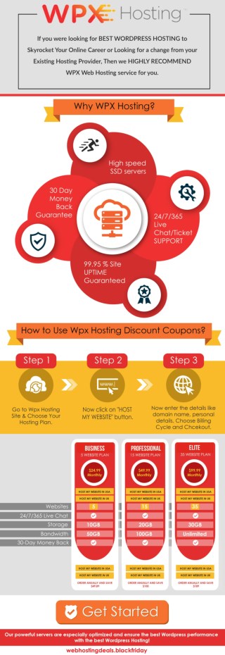 Wpx Hosting Review & Discount Coupons
